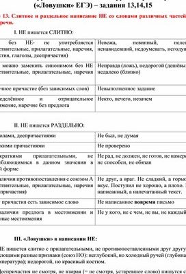 Ловушки ЕГЭ - трудные задания по русскому языку