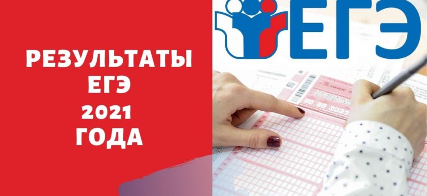 Когда будут известны результаты ЕГЭ 2021: график публикации результатов | Новости