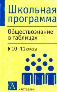 Учебное пособие «Обществознание в схемах и таблицах»