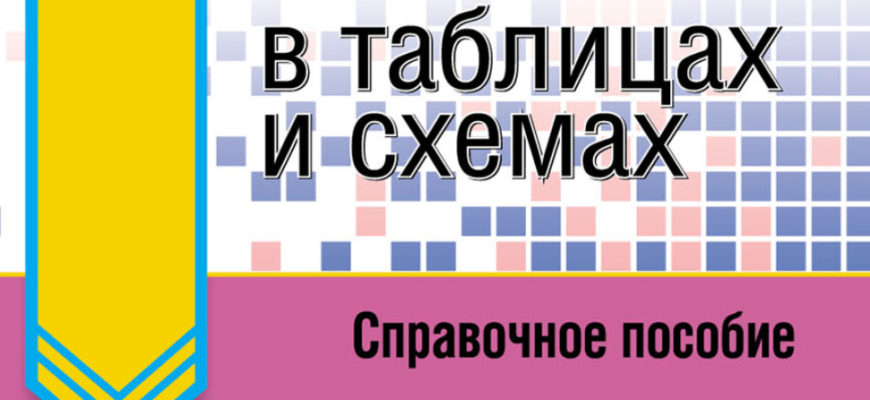 Ковалевская Н.Б. Химия в таблицах и схемах. 10-11 классы ОНЛАЙН Ковалевская Н.Б. Химия в таблицах и схемах. 10-11 классы ОНЛАЙН